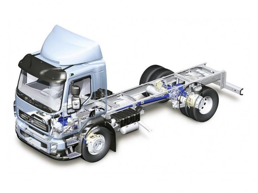 Грузовик Volvo FL7